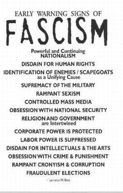 fascismlist